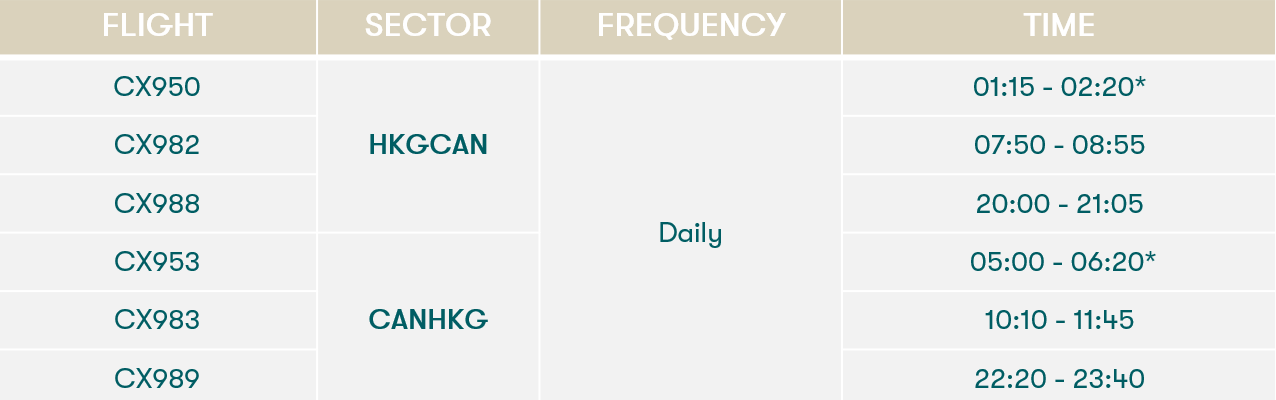 timetable