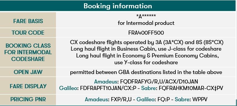 gba booking
