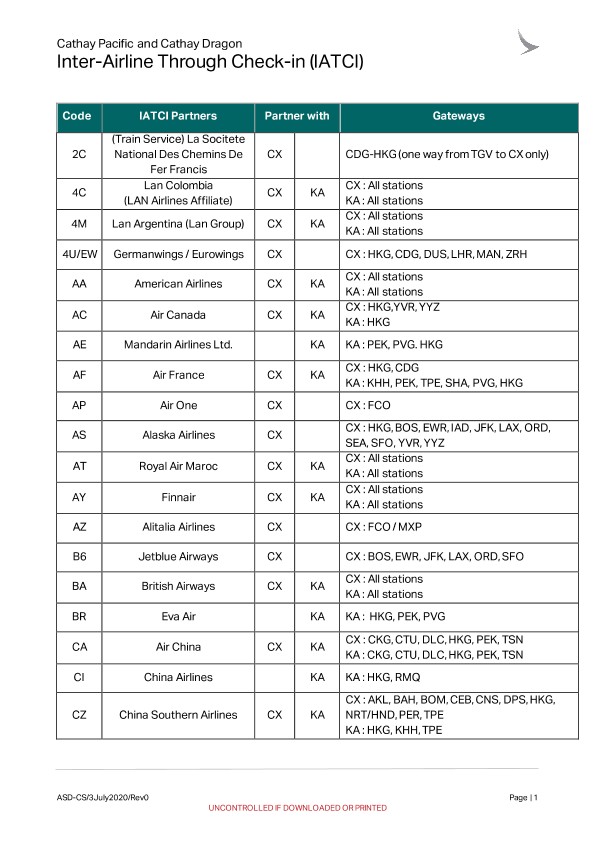 CXKA Inter-Airline Through Check-in (IATCI)1.pdf