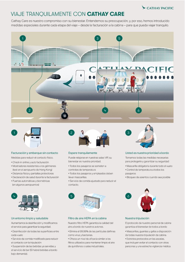 Cathay Care Trade ES.pdf