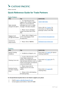 Quick Reference Guide for Trade Partners